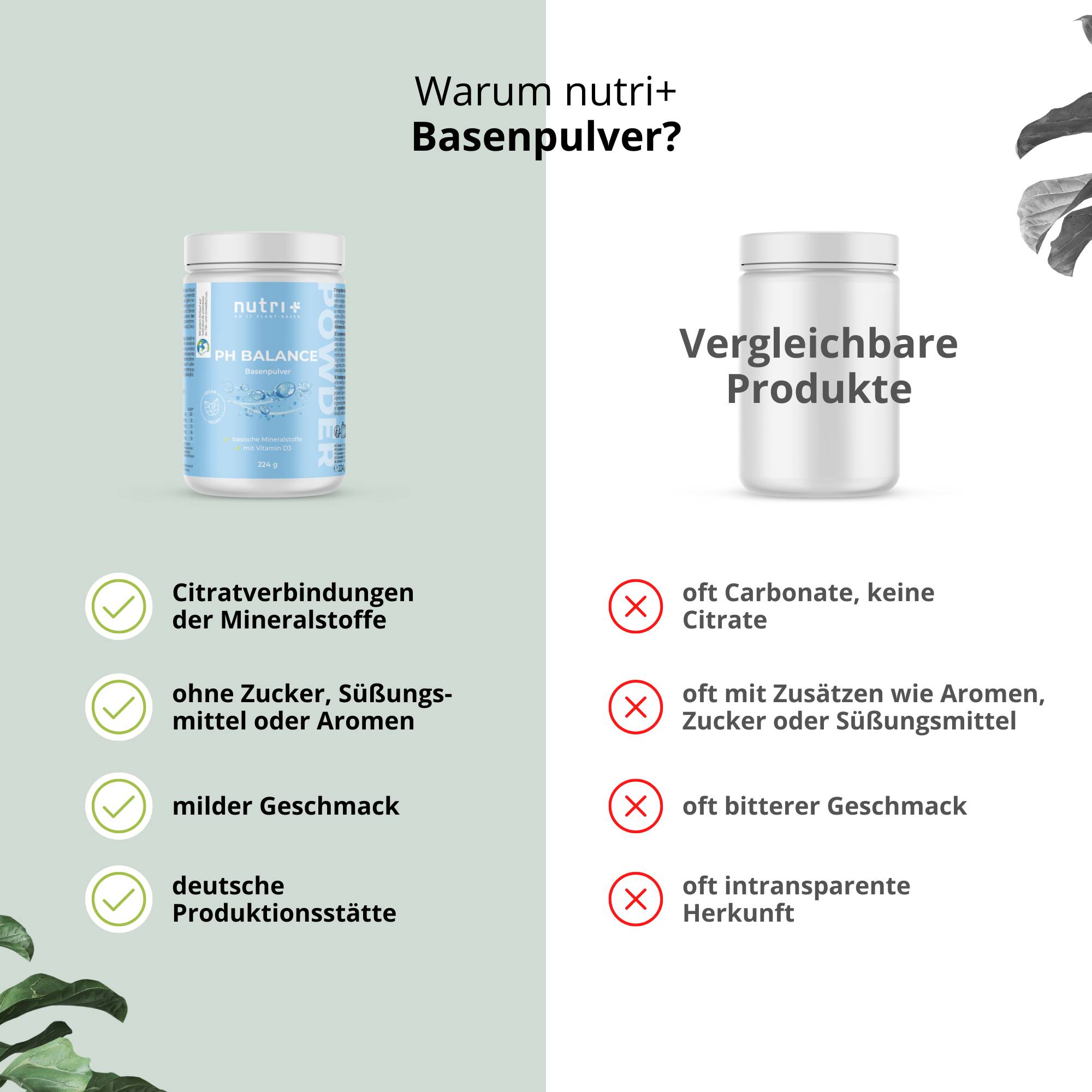 Nutri+ Basenpulver: Produktvergleich mit Vor- und Nachteilen, Dose im Mittelpunkt.