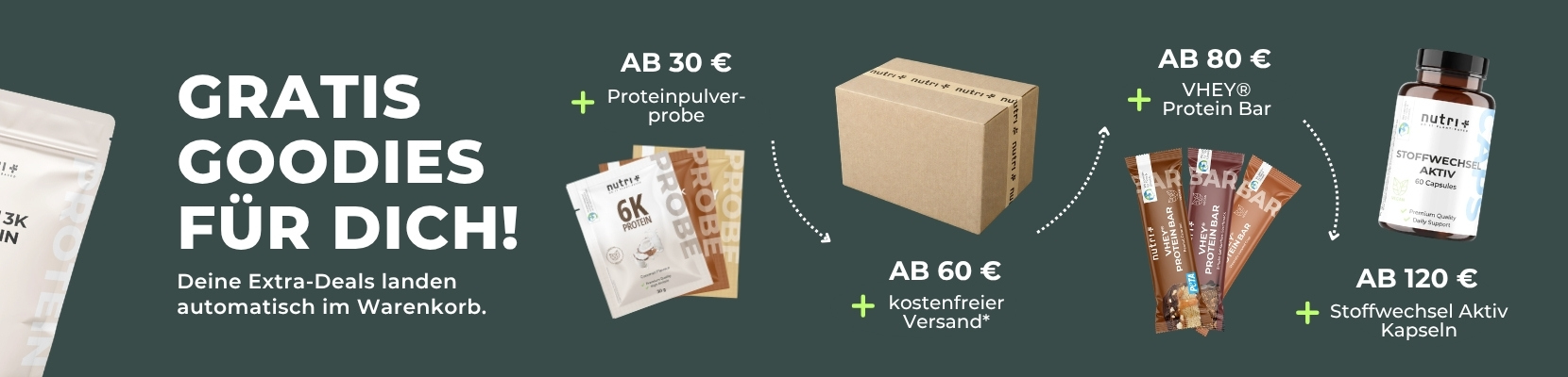 Werbeanzeige für Gratis Goodies bei Bestellungen ab 30 €, 60 €, 80 € und 120 € mit verschiedenen Produkten.