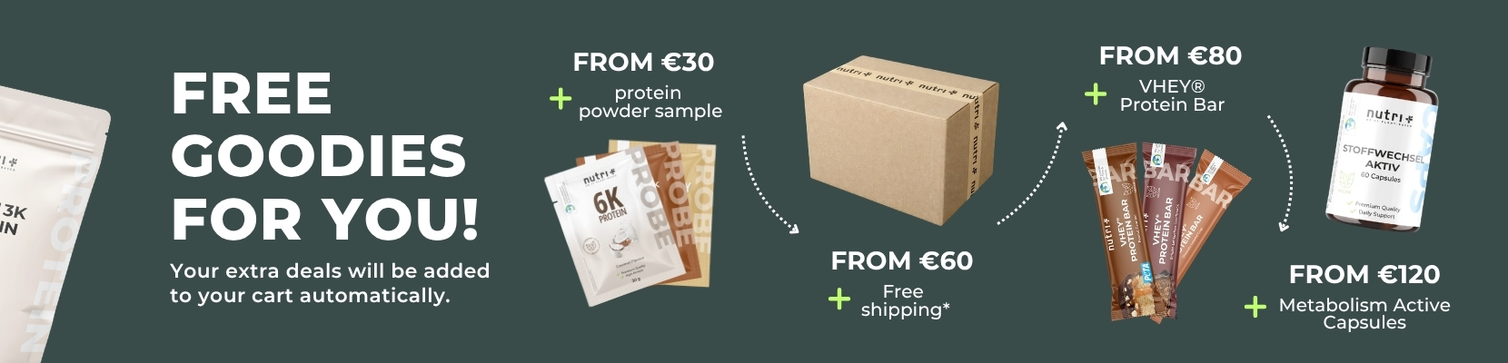 Promotional banner for free goodies: protein sample, free shipping, and more with purchases.