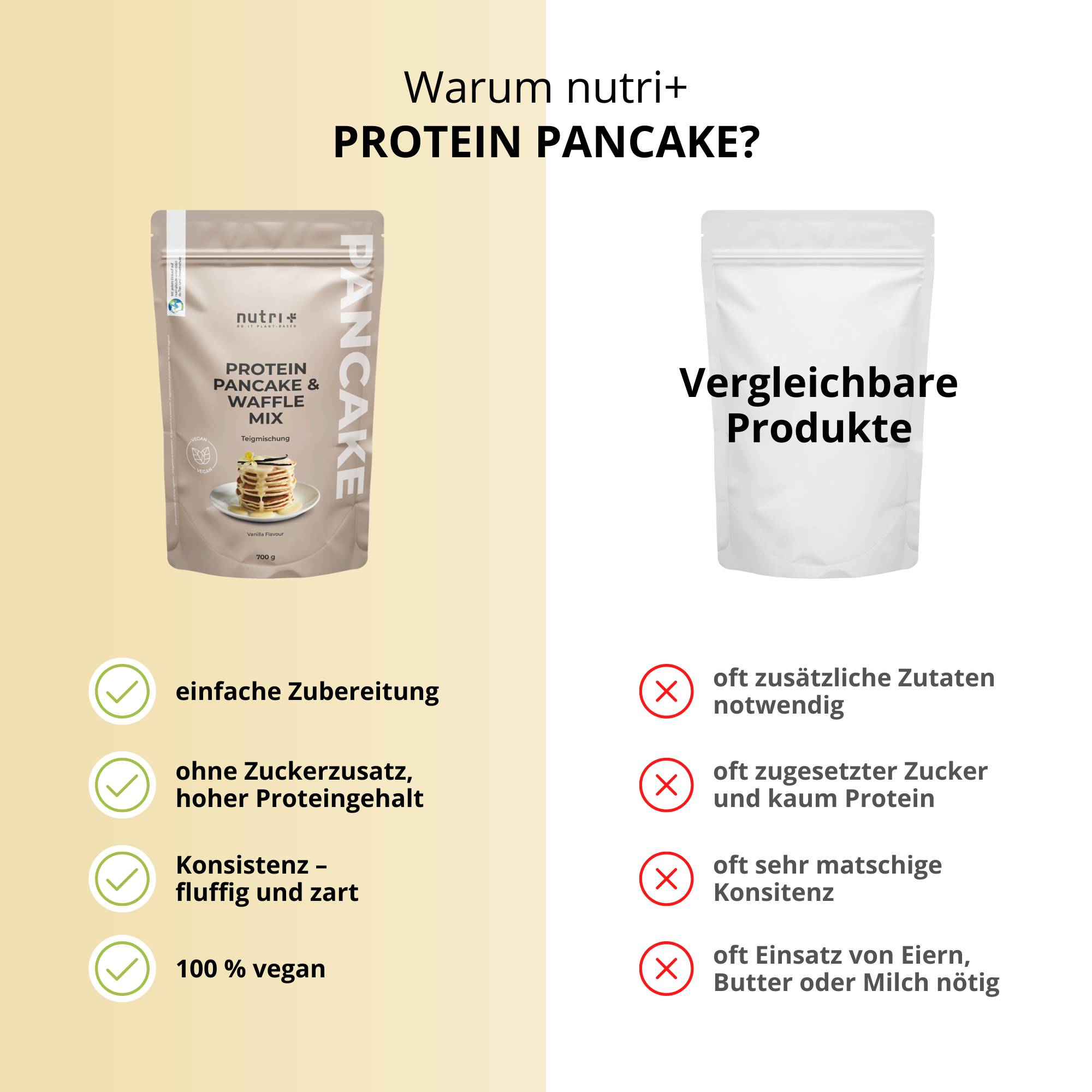 Vegan Protein-Pancakes