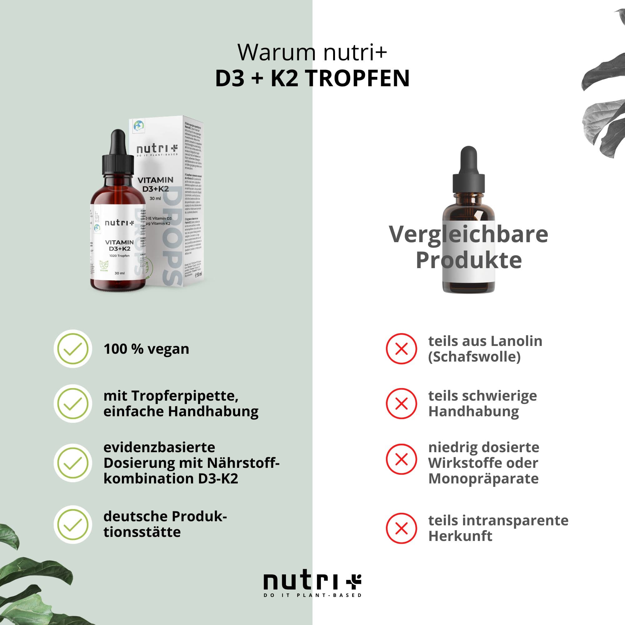 Vitamin D3 + K2 hochdosierte Tropfen