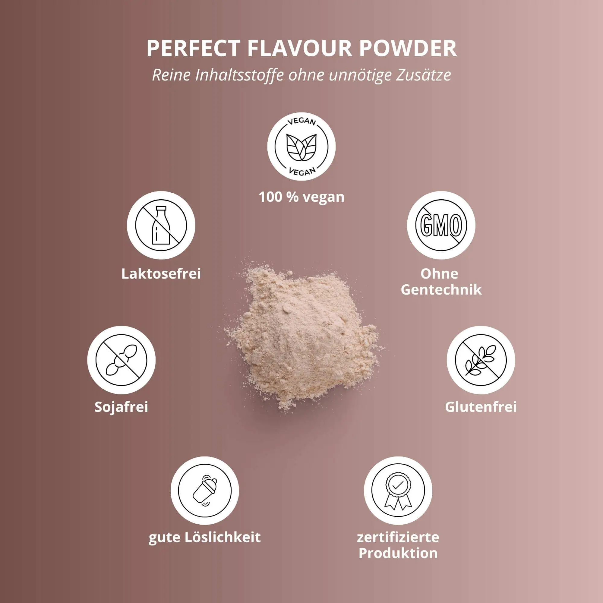 Perfect Flavour Powder Double Chocolate Chip: Pulver mit veganen, glutenfreien und laktosefreien Inhaltsstoffen.