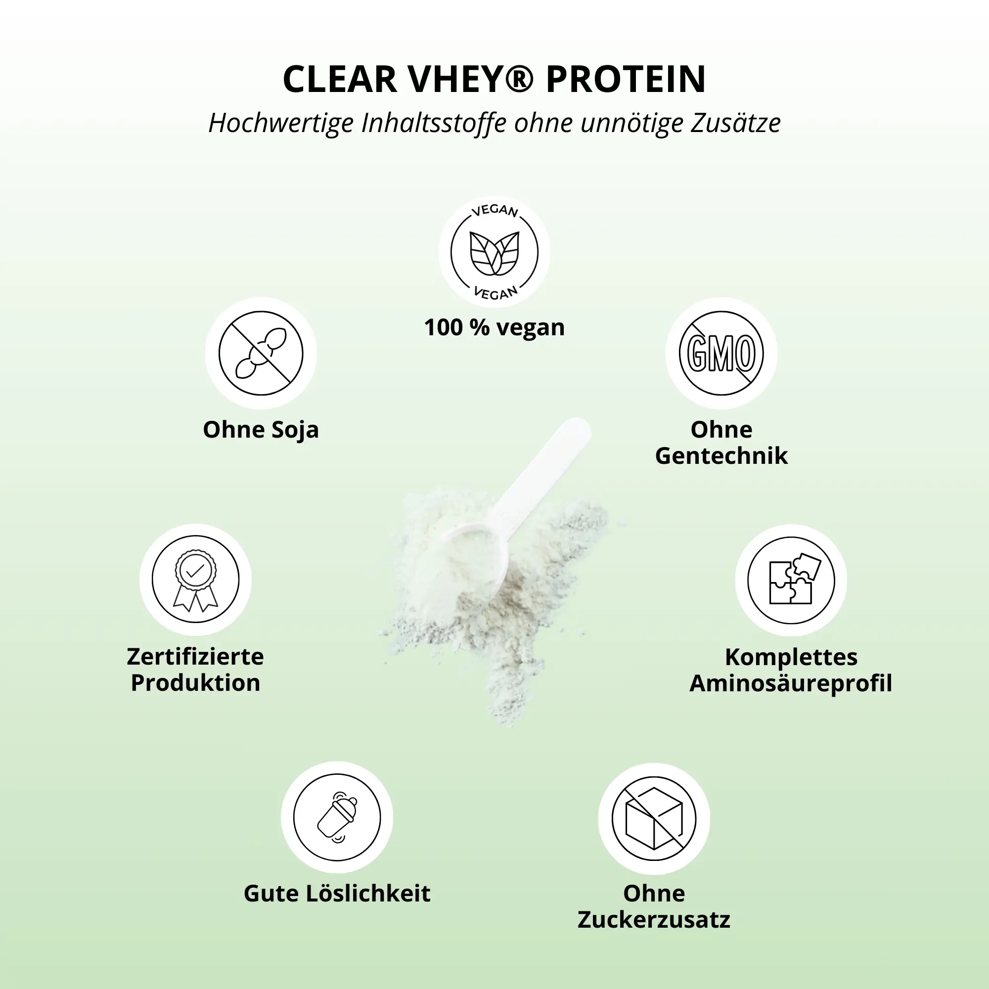 Detailansicht von Clear VHEY® Protein Green Apple mit veganen Zutaten und ohne Zuckerzusatz.