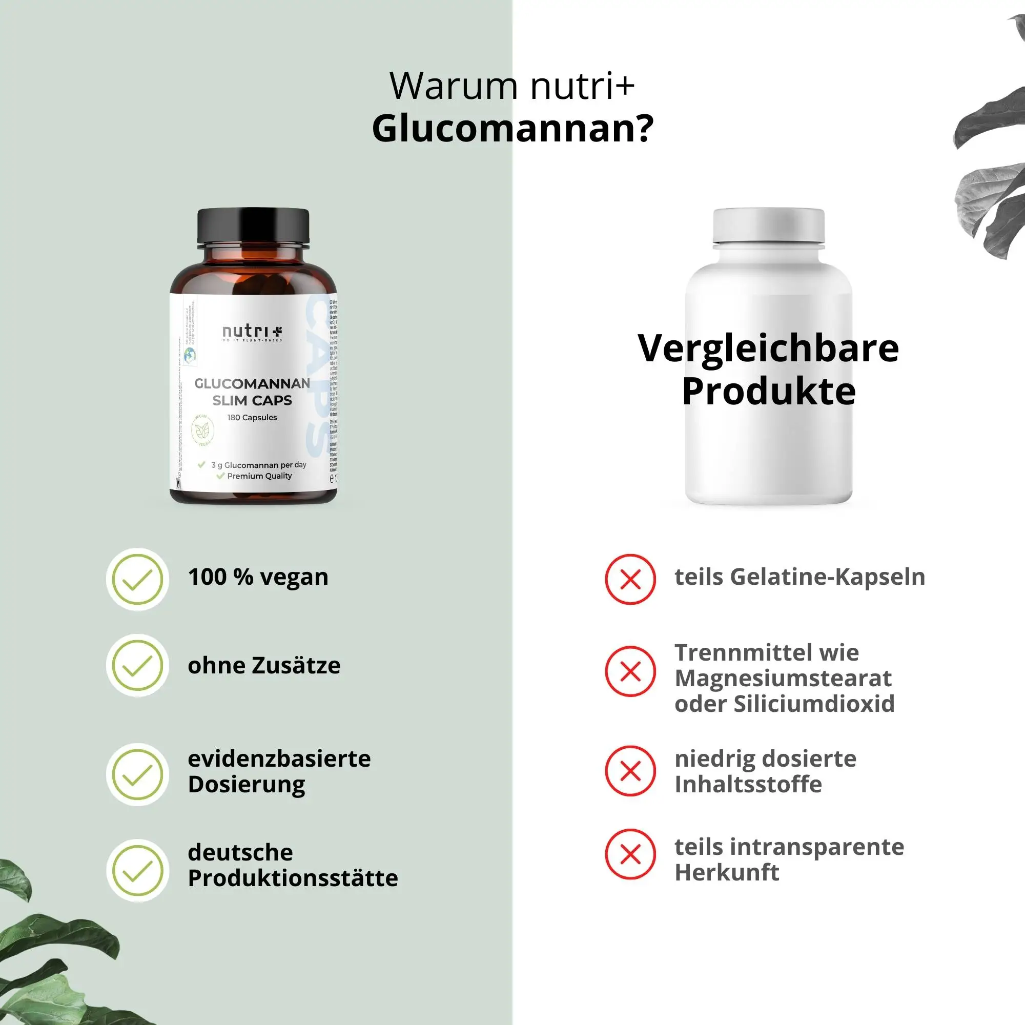 Einnahmeempfehlung für Glucomannan - Slim Caps: Drei mal täglich vor Mahlzeiten zwei Kapseln mit Wasser.