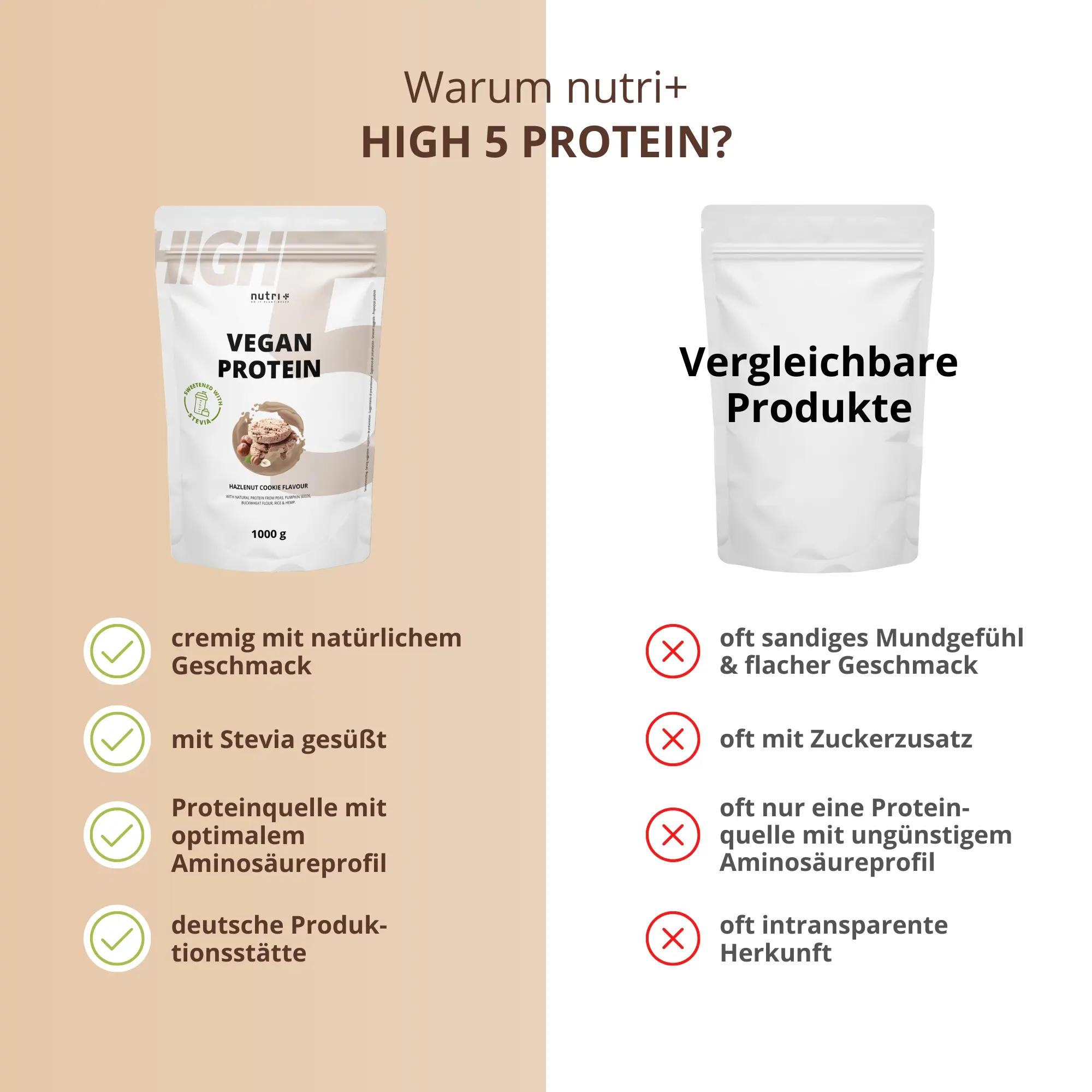 Vegan High 5 Protein Hazelnut Cookie: Verpackung und Vergleich mit anderen Produkten für bessere Qualität.