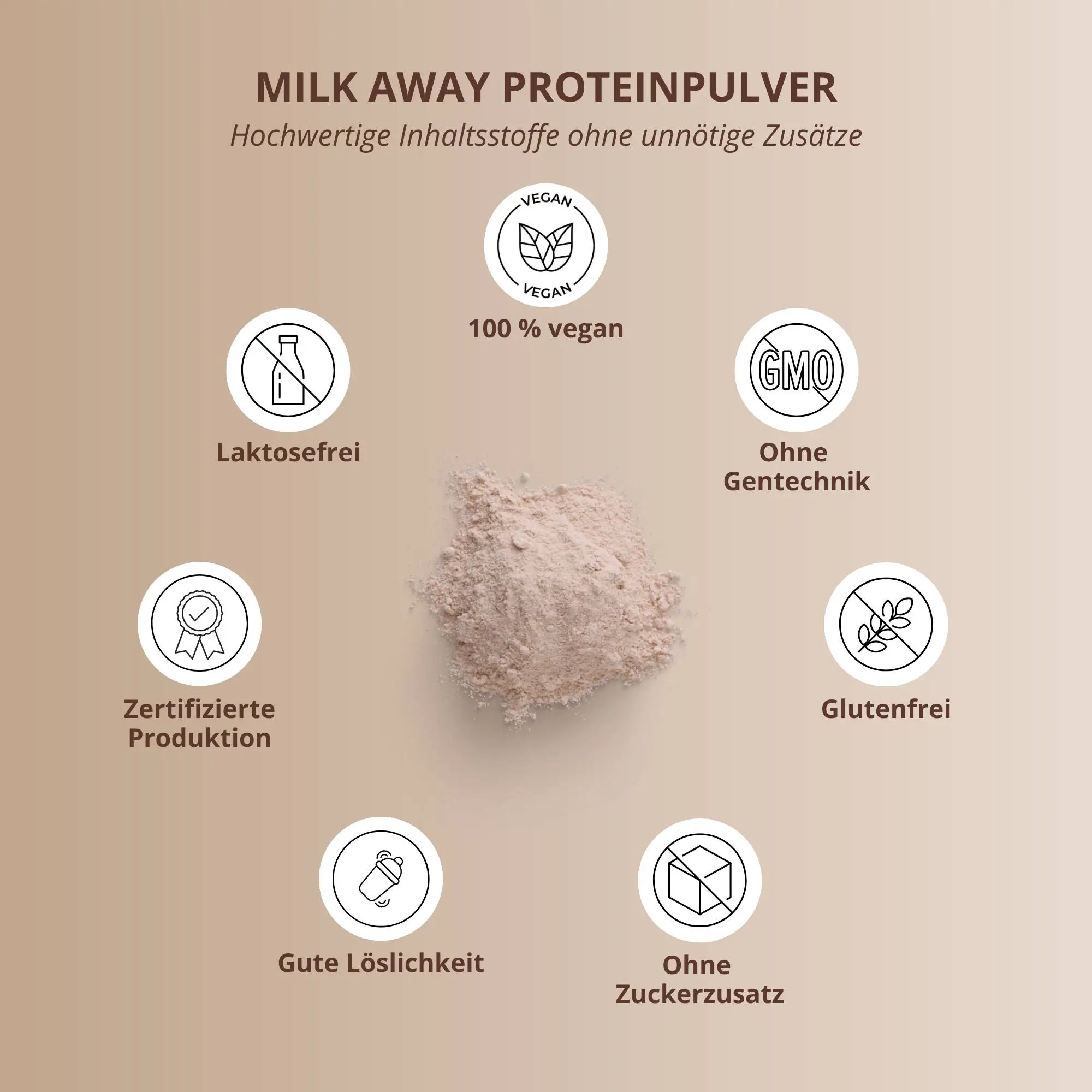 Probe Milk Away Protein Chocolate Brownie: hochwertiges, veganes Proteinpulver ohne Zusatzstoffe auf braunem Hintergrund.