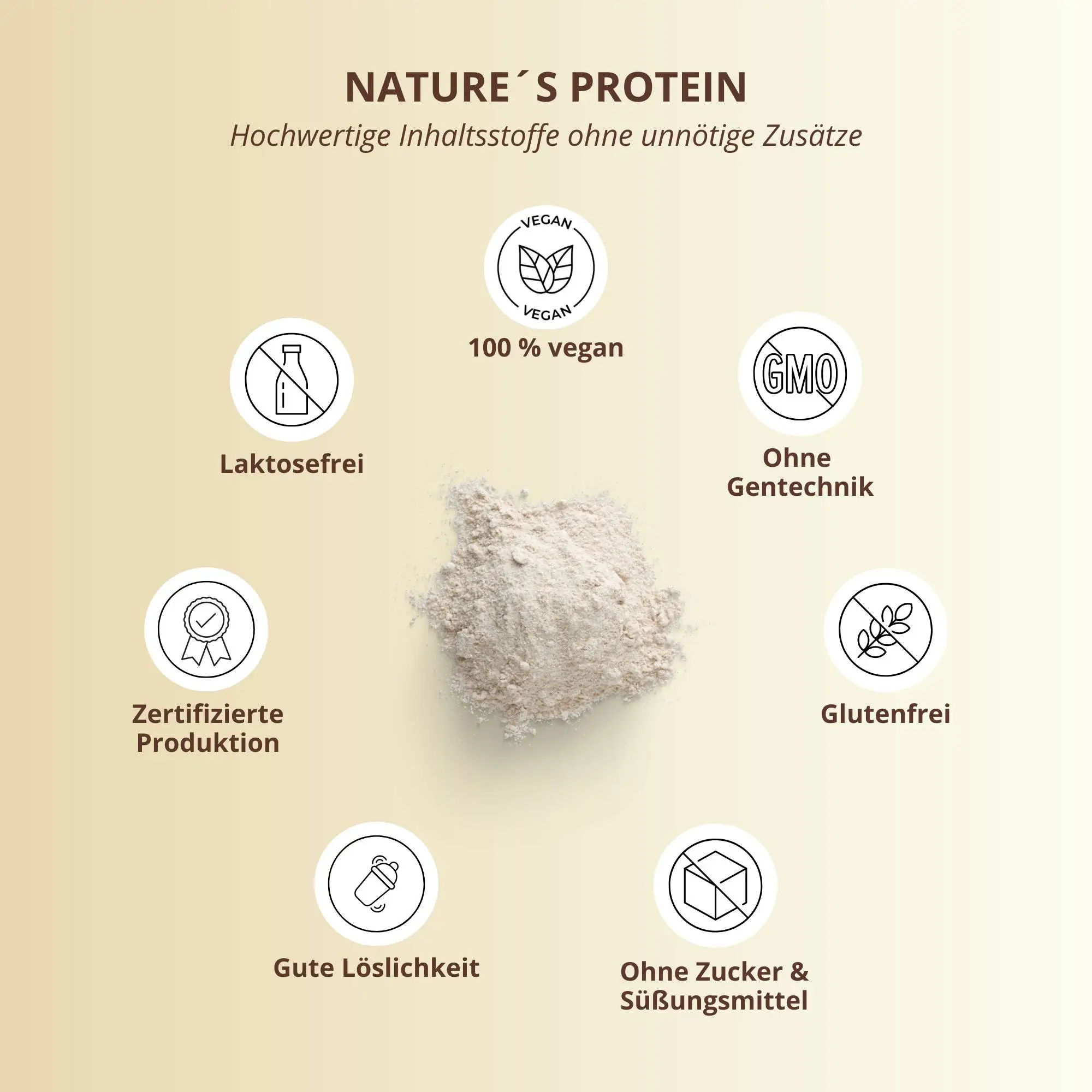Vegan Natures Proteinpulver Banana mit laktosefreien und glutenfreien Zutaten auf beigem Hintergrund.