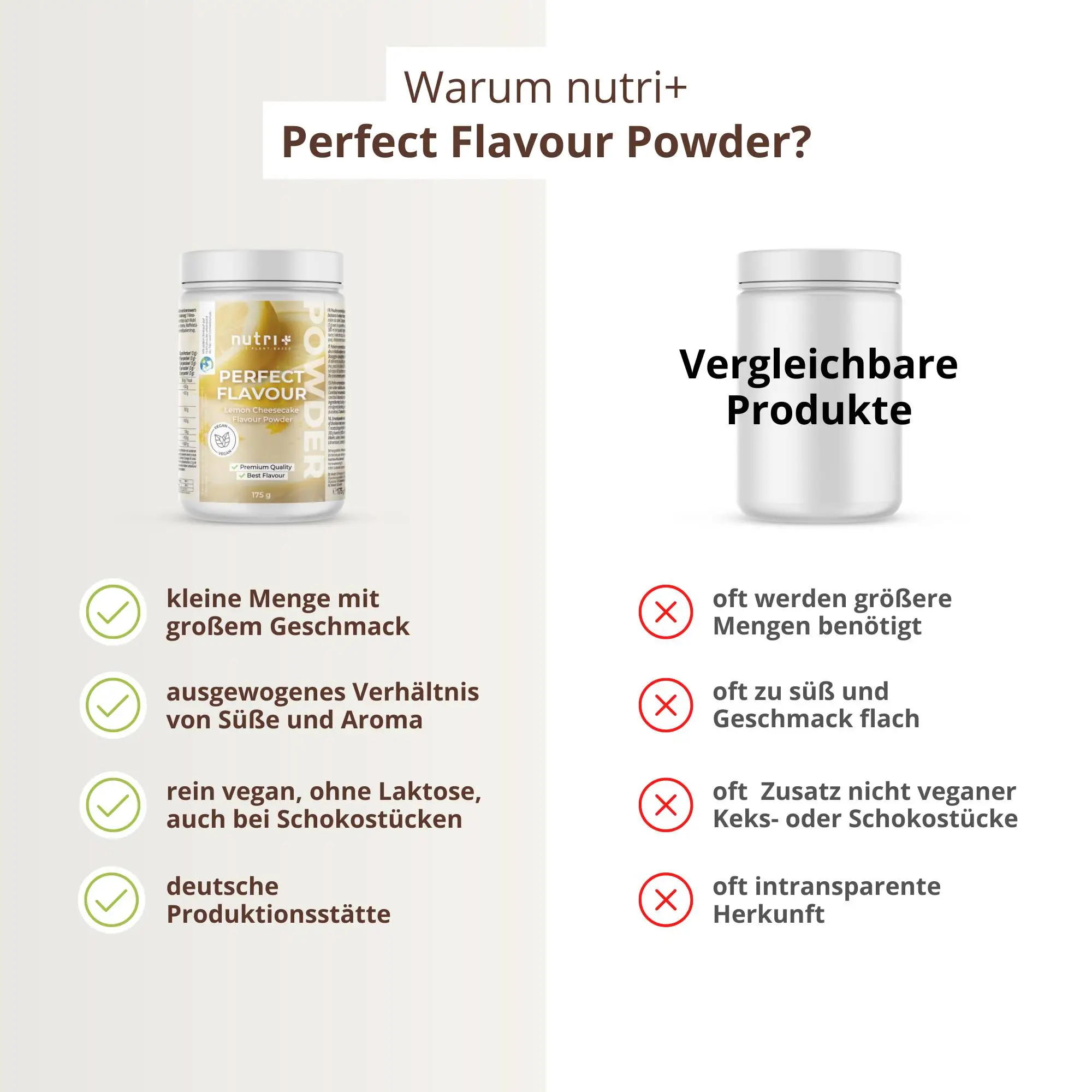 Perfect-Flavour-Geschmackspulver-Lemon-Cheesecake-vegan3