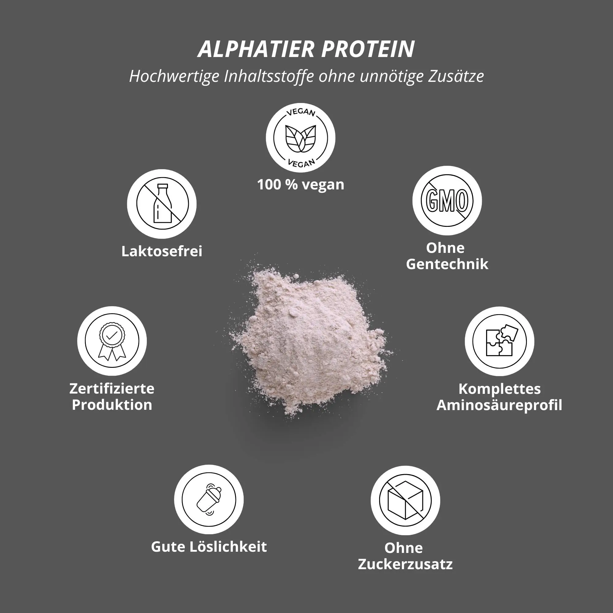 Hochwertiges Alphatier Proteinpulver mit veganen Inhaltsstoffen, laktosefrei und ohne gentechnische Zusätze.