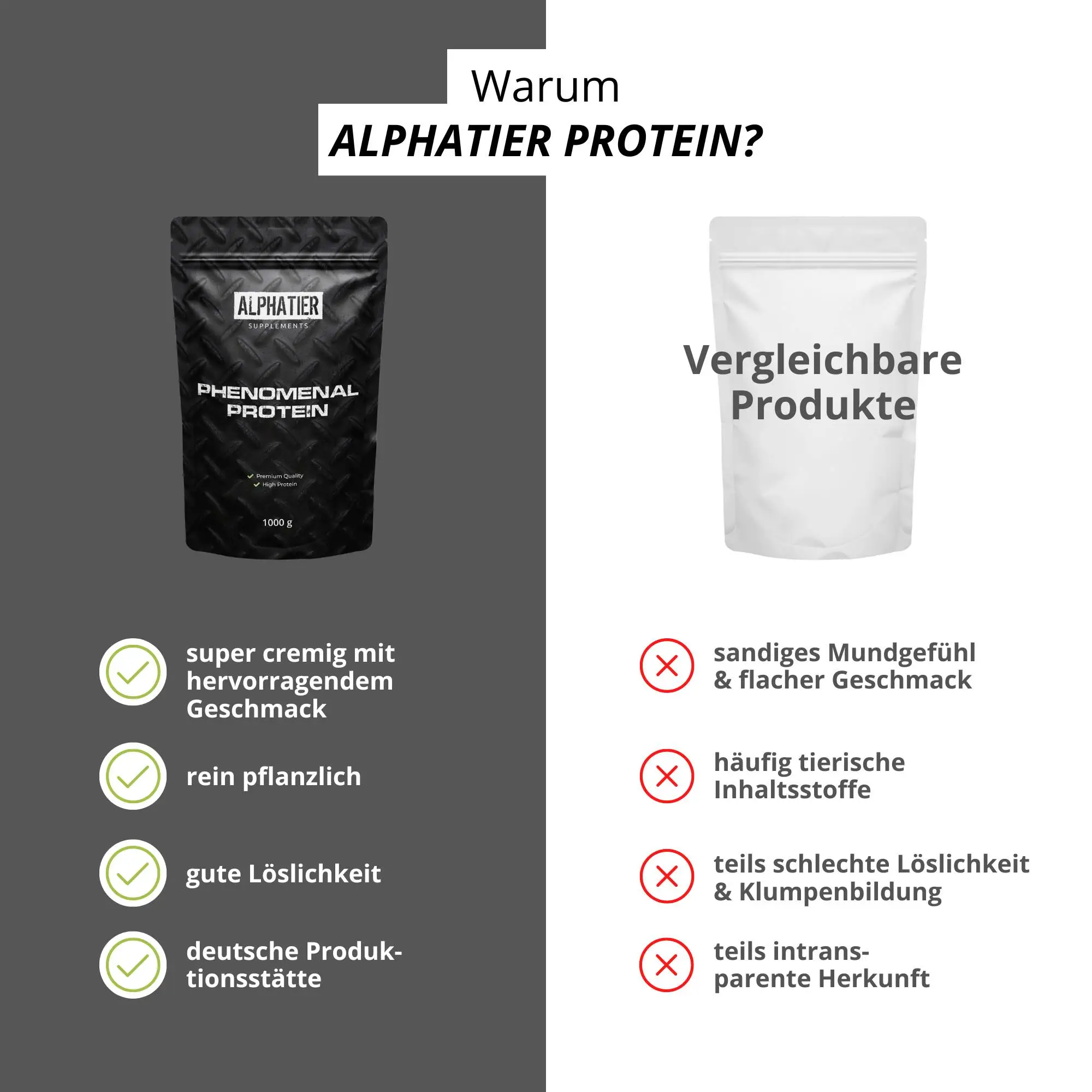 Zwei Produktverpackungen: Phenomenal Protein Cheesecake Lemon und ein Vergleichsprodukt mit deren Vorzügen.