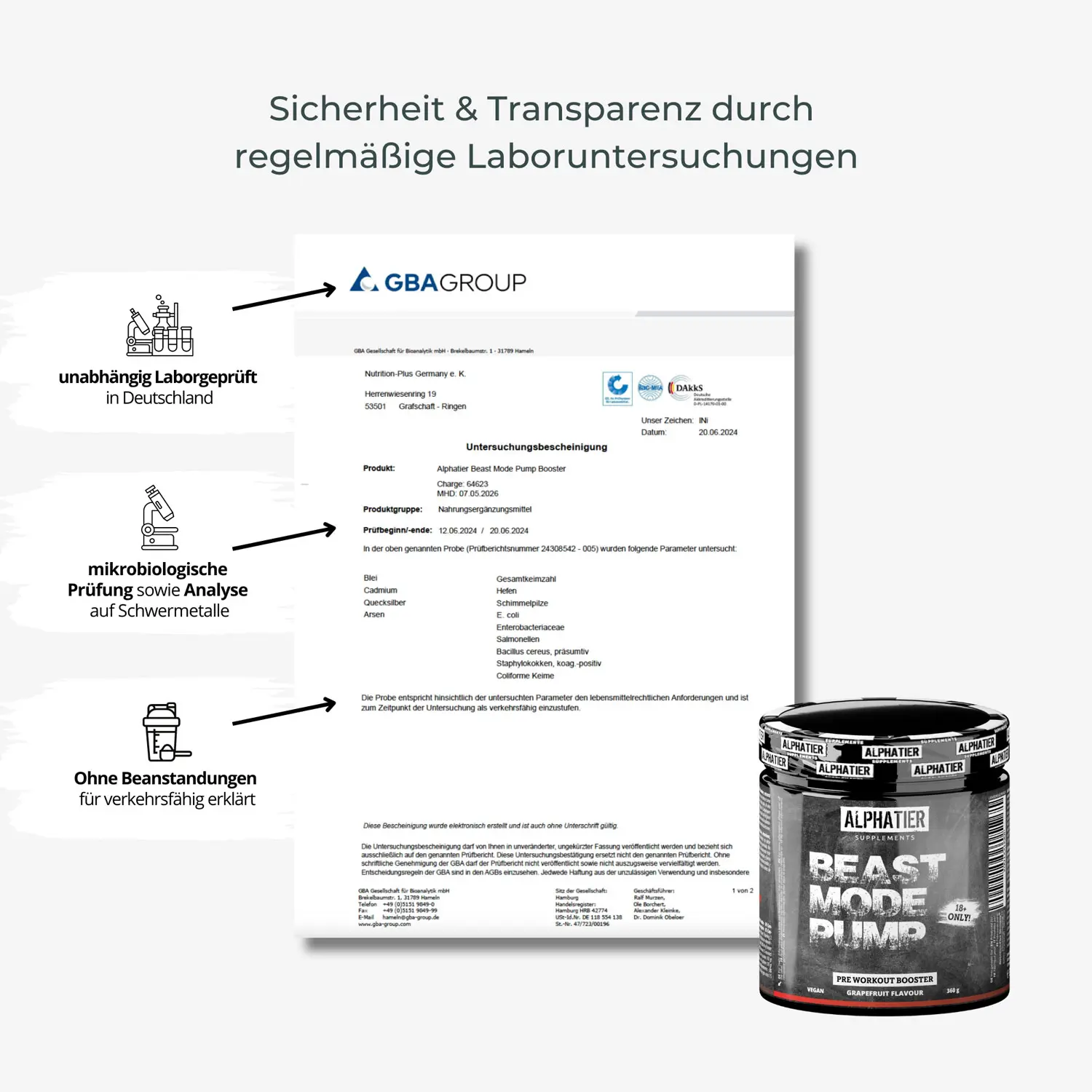 Zertifikat der Alphatier Beast Mode Pump Booster für Sicherheit und Transparenz durch Laboruntersuchungen.