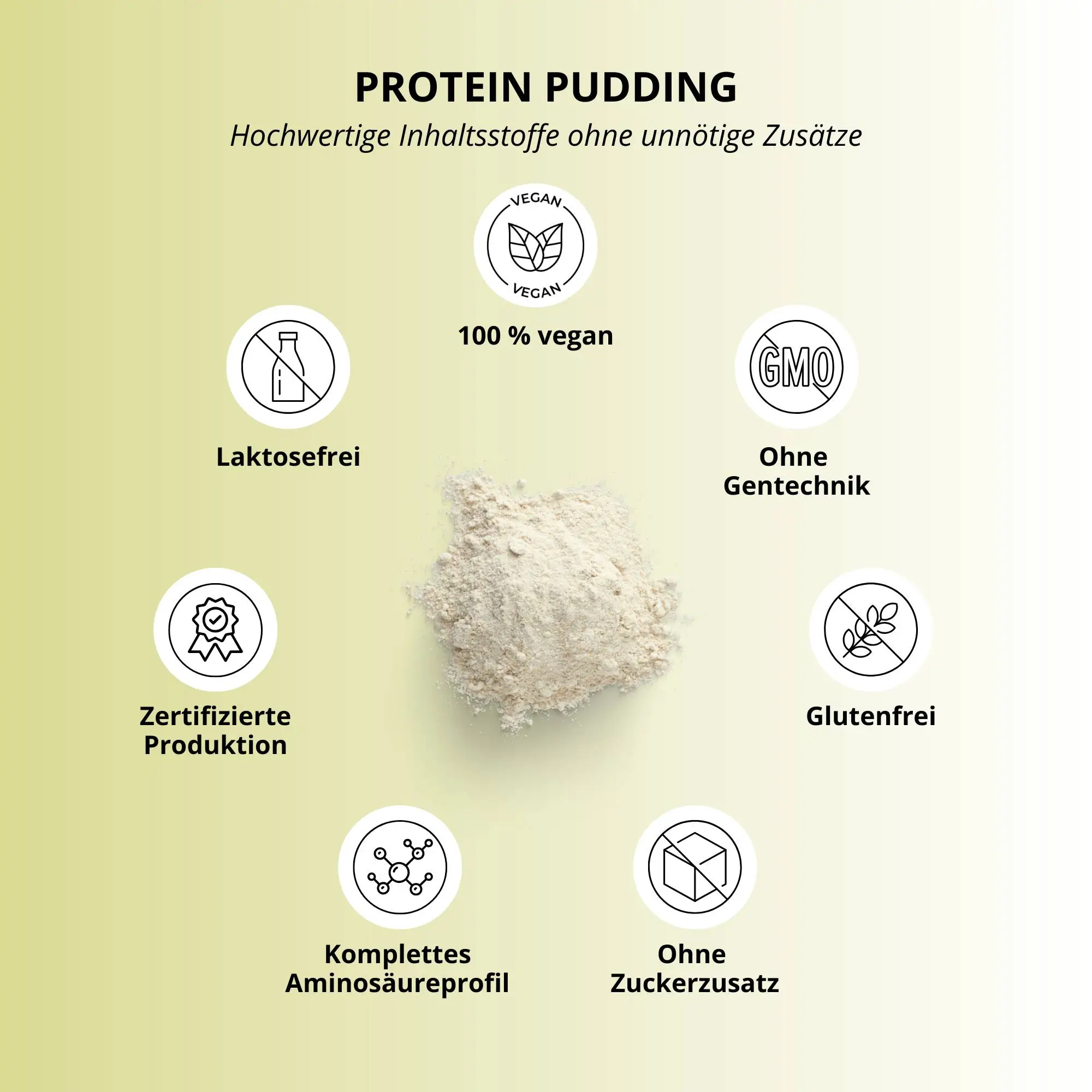 Protein-Pudding Probe Pistazie: hochwertige, vegane Zutaten ohne unötige Zusätze.