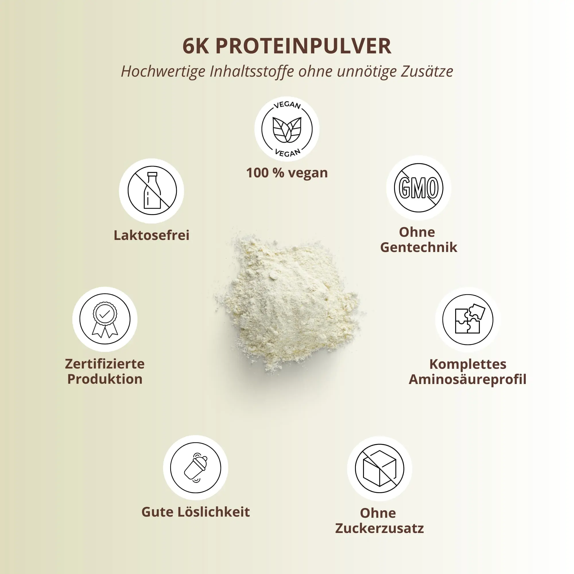 Vegan 6K Proteinpulver Pistazie mit hochwertigen Inhaltsstoffen in der Mitte und Icons für Laktosefreiheit und mehr.