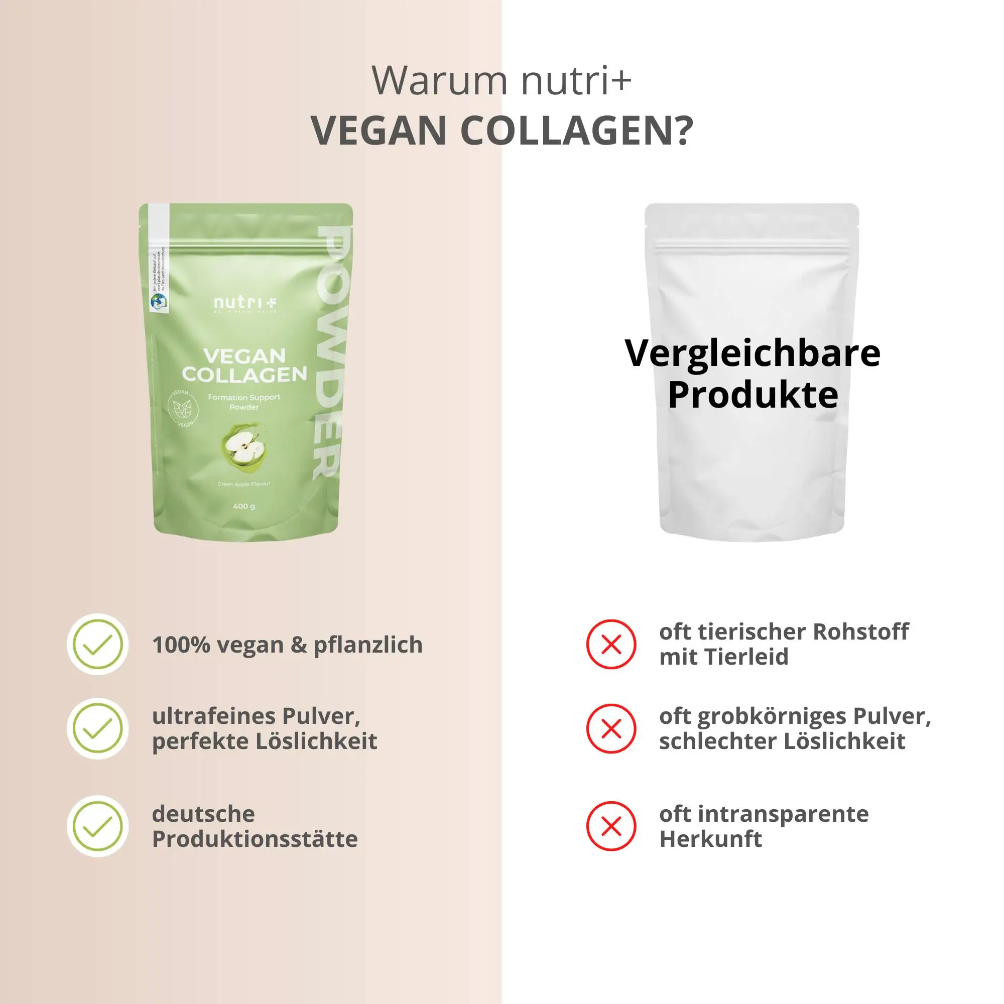 Vergleich von Vegan Collagen Formation Support Pulver Green Apple mit anderen Produkten; vegan und pflanzlich.